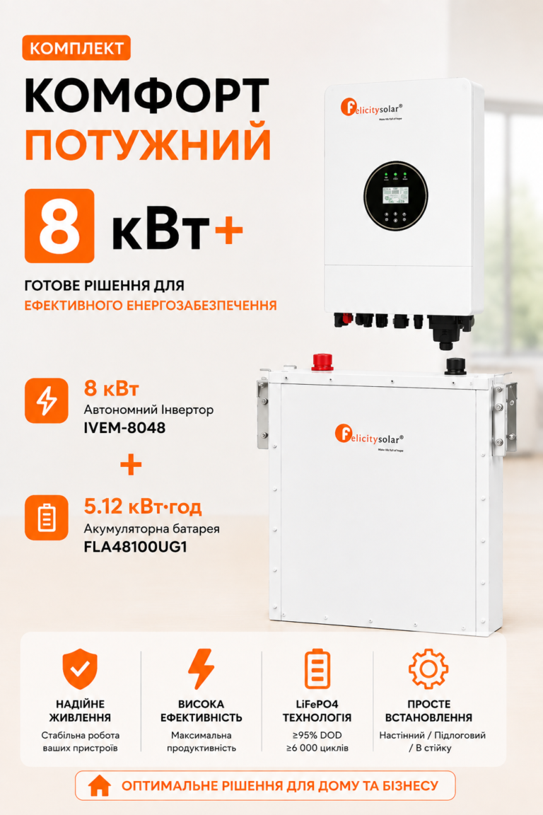 Комплект «КОМФОРТ ПОТУЖНИЙ 8 кВт» — 8 кВт / 5,12 кВт·год