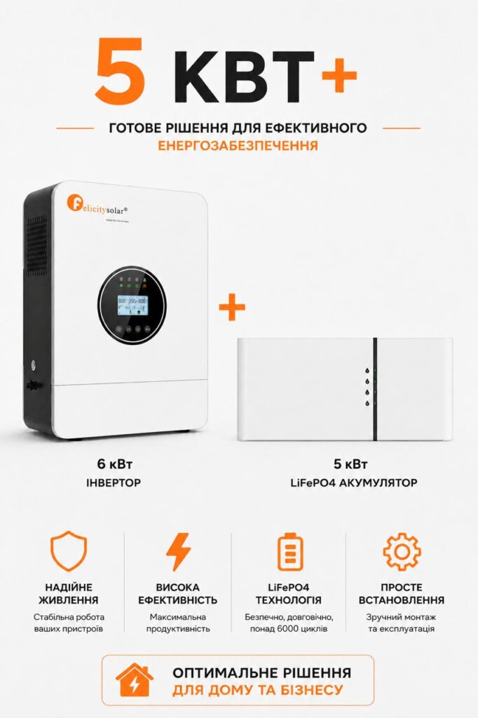 Комплект «Базовий комфорт+» — 6 кВт / 5,12 кВт·год