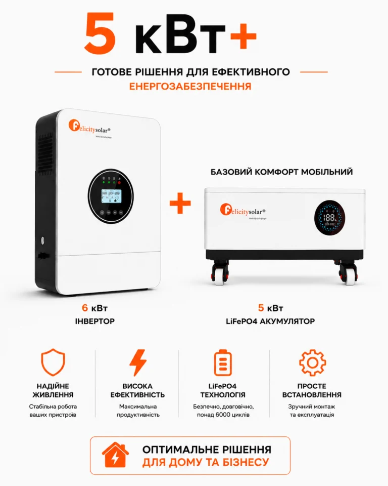 Комплект «Базовий комфорт мобільний» — 6 кВт / 5,12 кВт·год